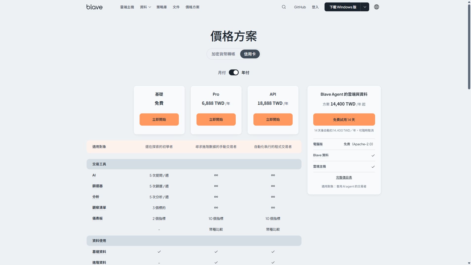 BLAVE 官方公開方案頁的資料方案與雲端費用